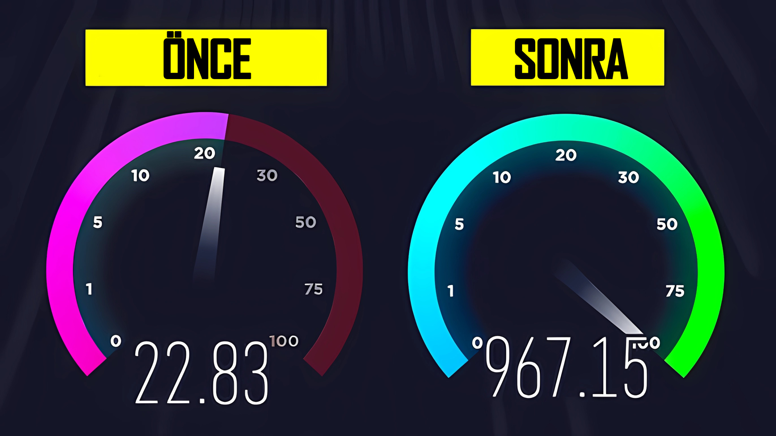 evdeki wi-fi: neden hâlâ yavaş? çözümler neler?
